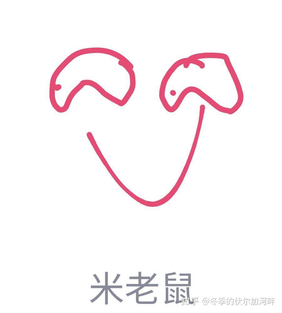 qq画图红包米老鼠怎么画