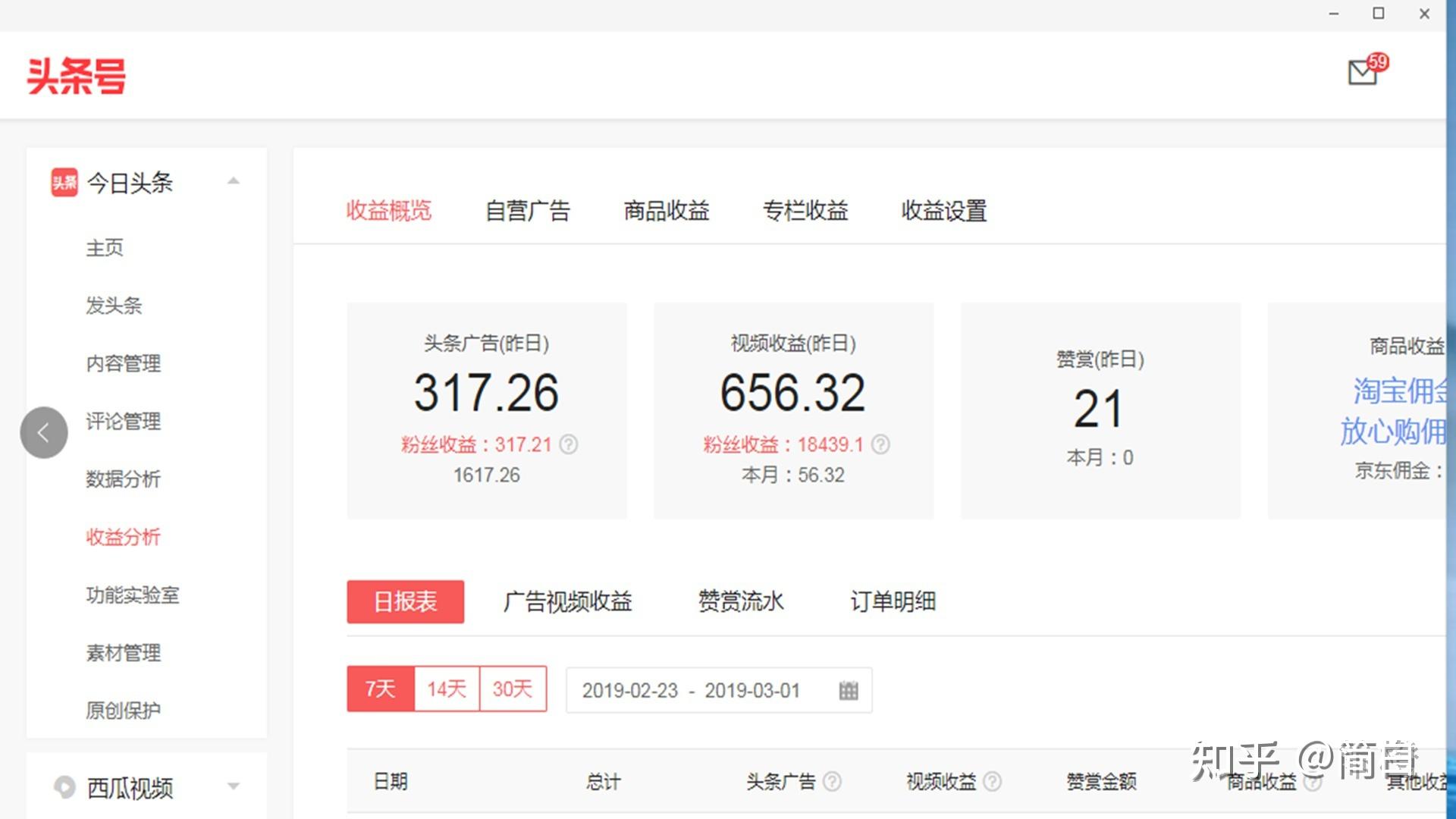 如何靠网络赚钱(2021如何通过网络赚钱)