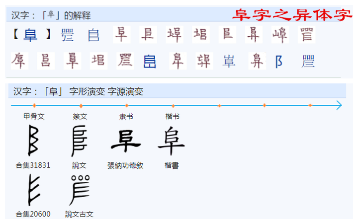 阜字在陕、陇、阮、陈、阵、随字中的构成原理及表达是什么? - 知乎