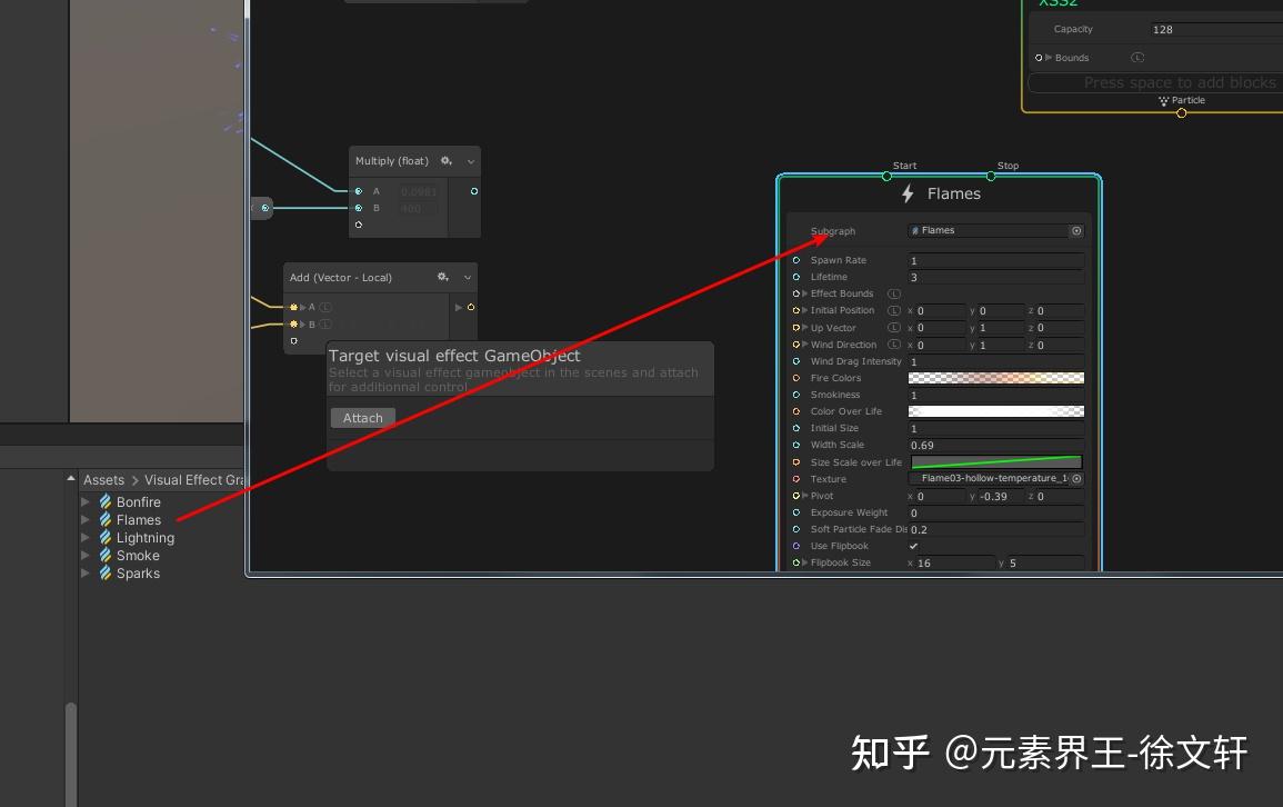 Unity 视觉特效系统 VEG Visual Effect Graph VFX-SubGraph和Event技术应用 （二） - 知乎