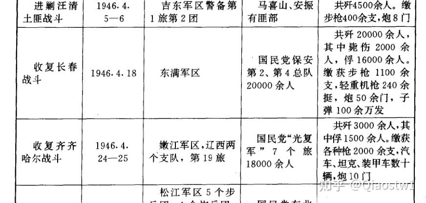 朝鲜战争第五次战役后既然美军占明显优势,为何不主动进攻反而停战?