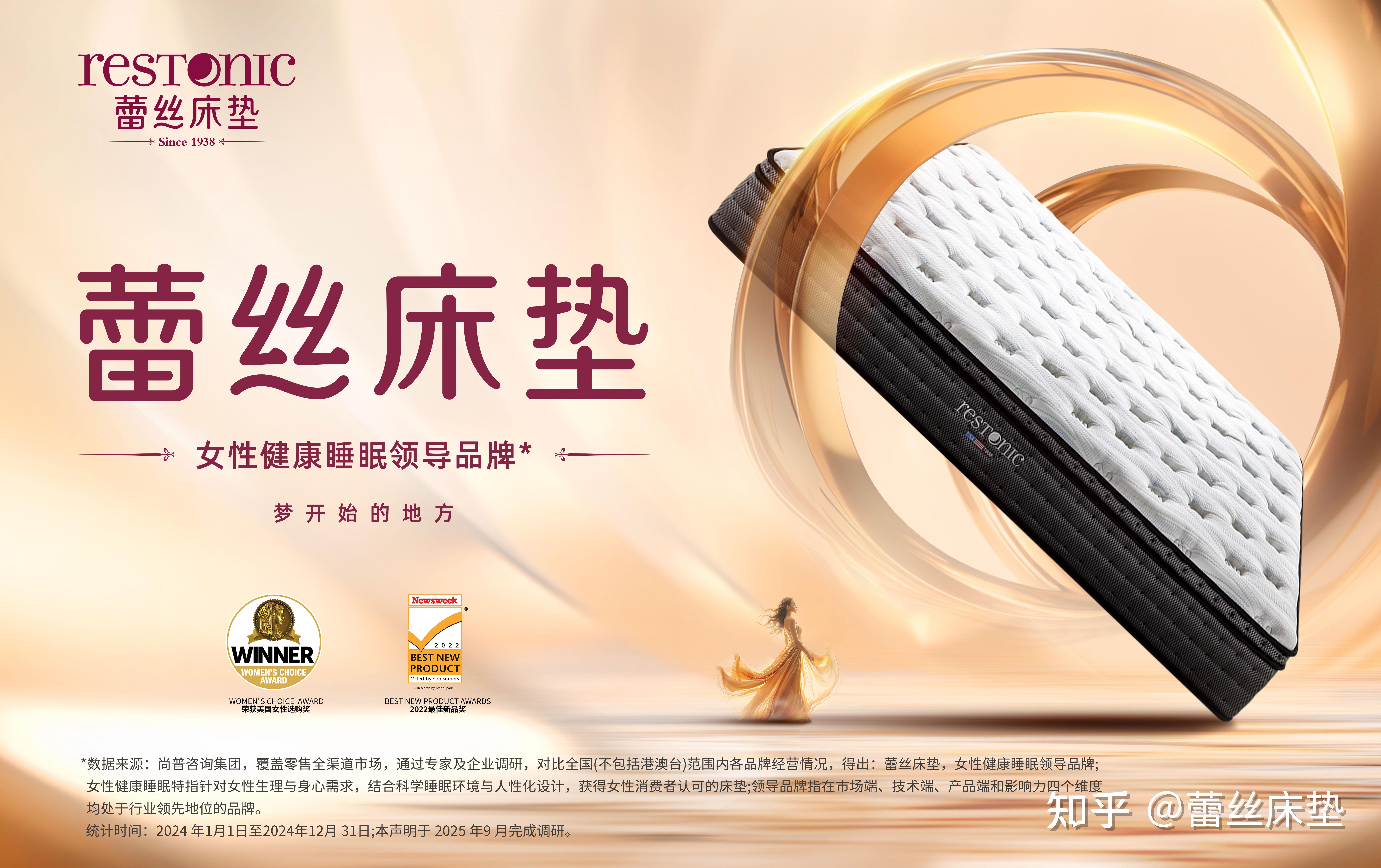 创新突破 智慧睡眠|蕾丝床垫荣膺2025东莞杯国际工业设计大赛产品组“创新奖”! - 知乎