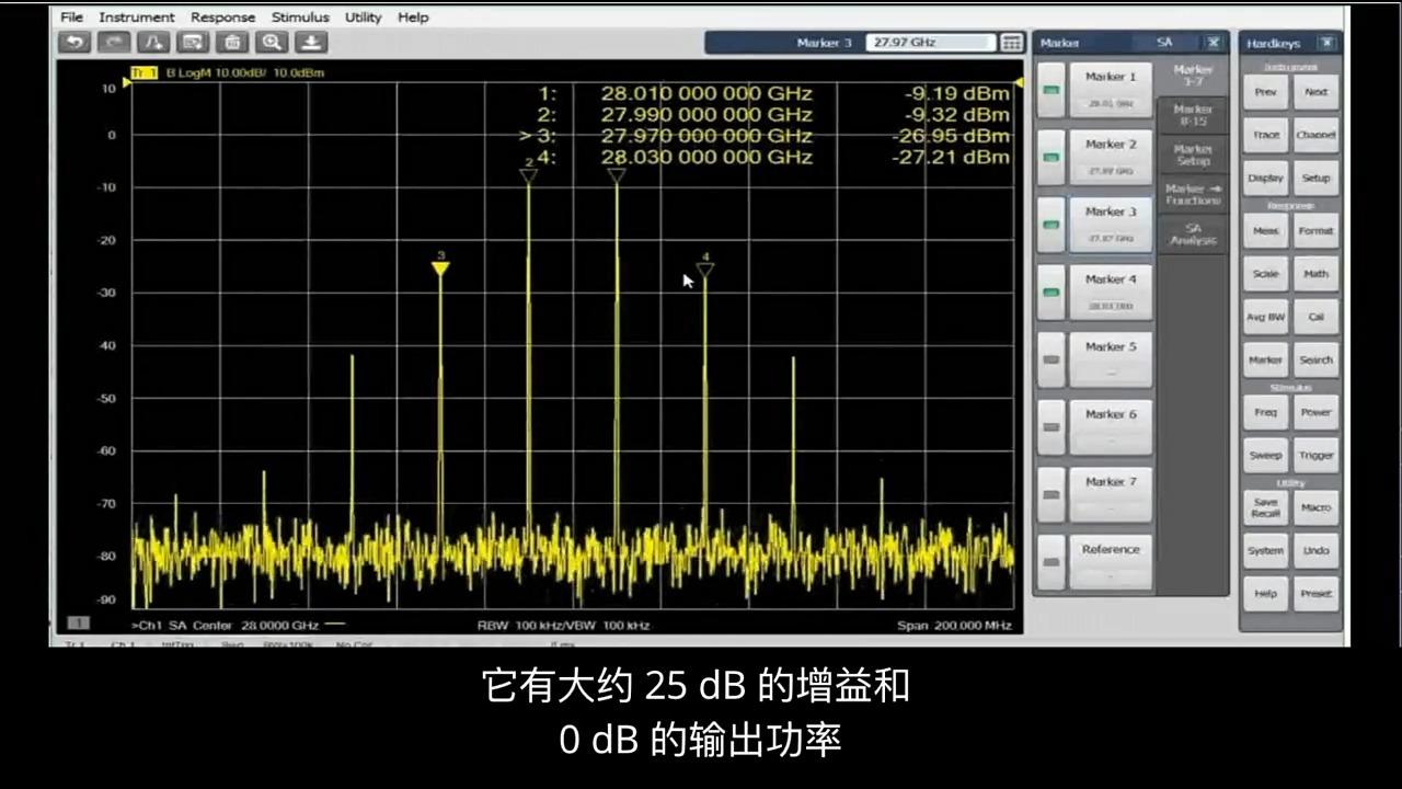 波形失真是什么意思?如何测量失真? - 知乎