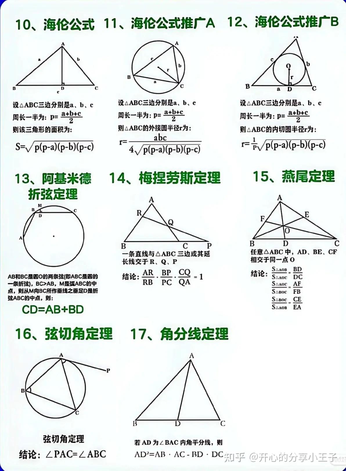 初中数学17个定理 - 知乎