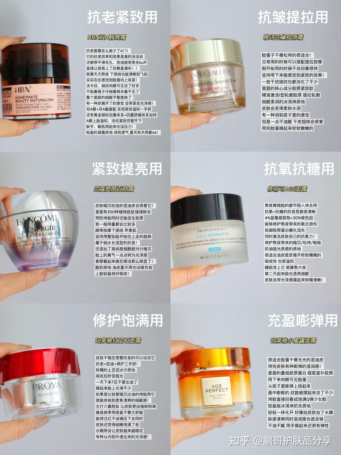 有哪些具有抗老功效的面霜值得推荐？这6款大牌抗老面霜值得推荐 - 知乎