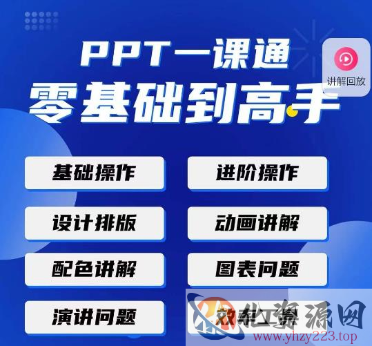 PPT·一课通·0基础到高手：通俗易懂快速掌握PPT的各种应用场合