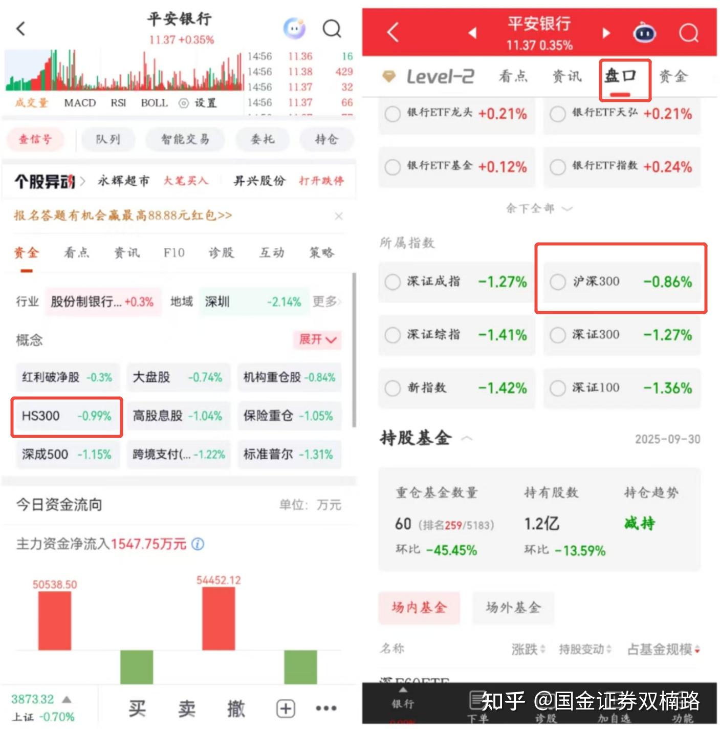 小白炒股入门（十九）：股票的分类- 知乎