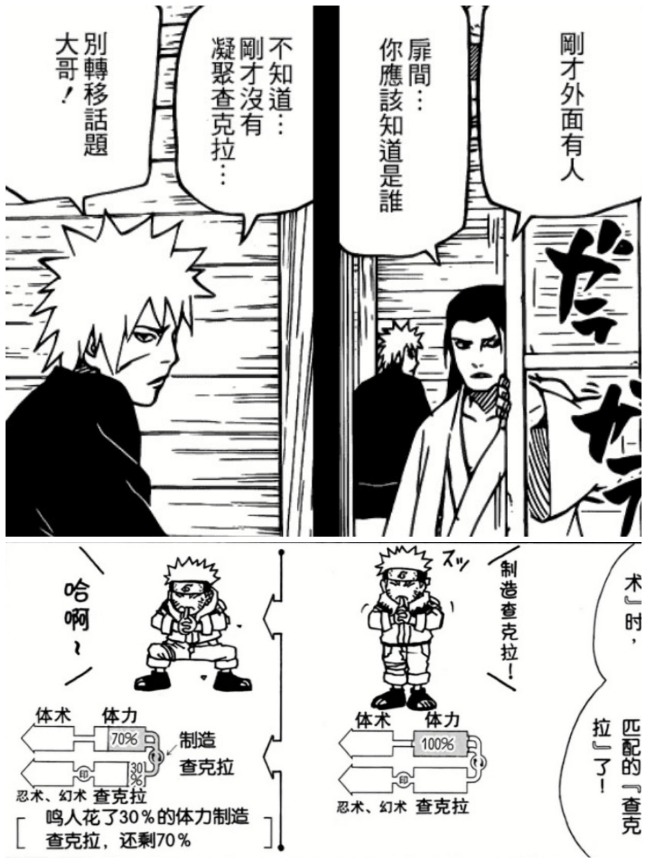 宇智波斑为什么能适应柱间细胞? - 知乎