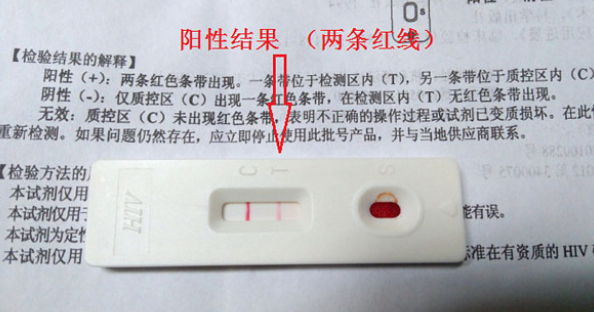 全程使用安全套并且无破损感染HIV的概率很大吗 知乎