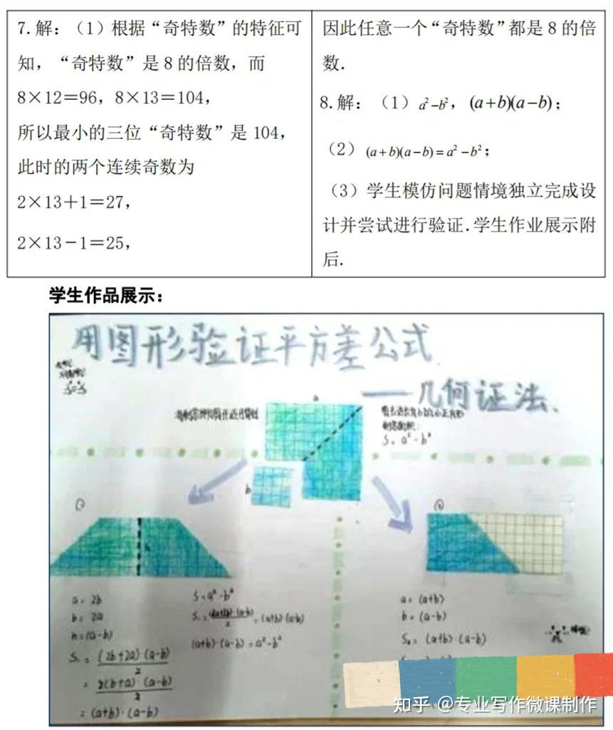 初中数学作业设计获奖秘籍 - 知乎