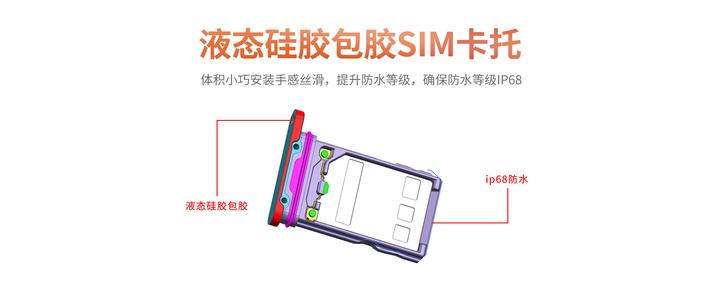 手机SIM卡盖针孔如何利用硅胶包胶防水? - 知乎