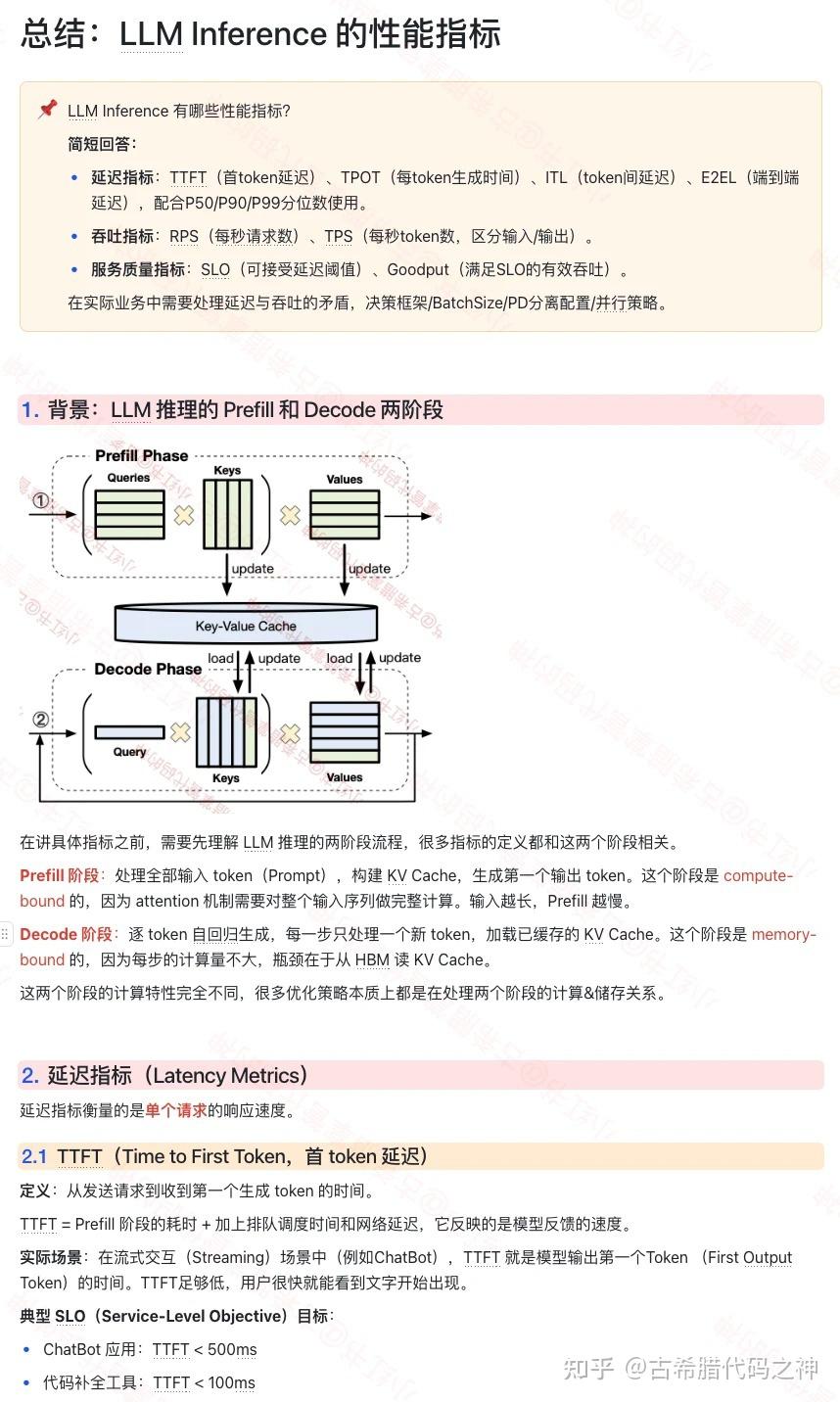 大模型Inference的性能指标有哪些？ - 知乎