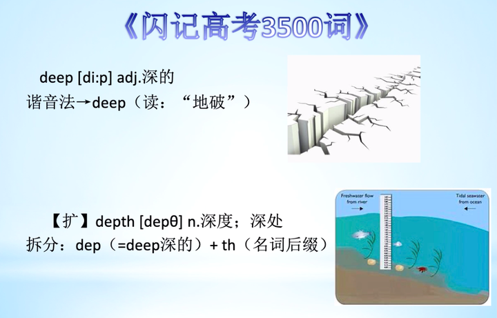 零基础记单词 deep 深的；depth深度 知乎