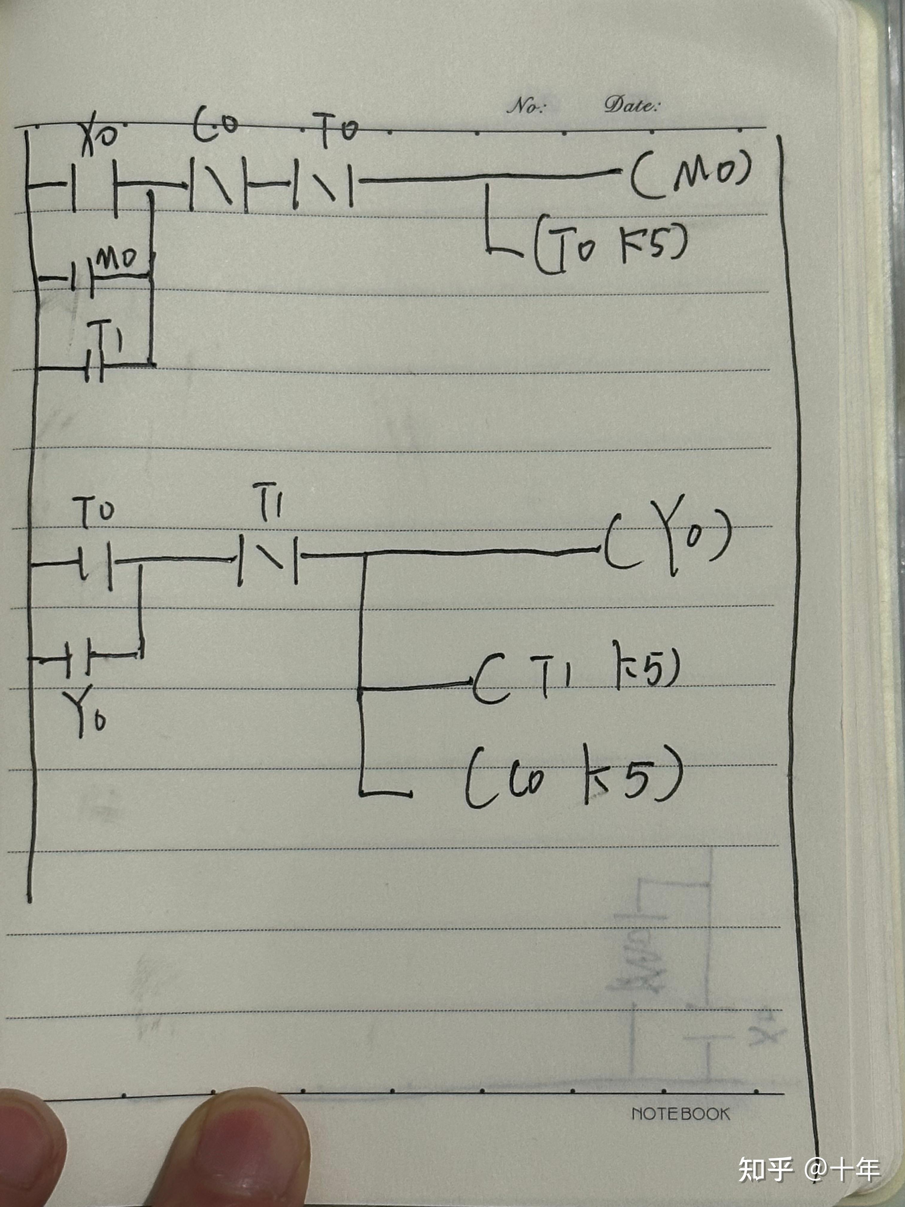 5秒为一次闪一次,试问这条问题编写成plc的梯形图怎么画?