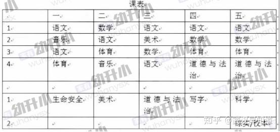 MBA和EMBA有什么区别哪一个更有含金量 知乎