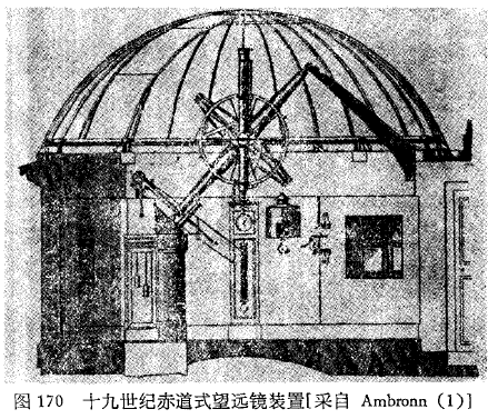 中国古代的天文学达到了什么高度? - 知乎
