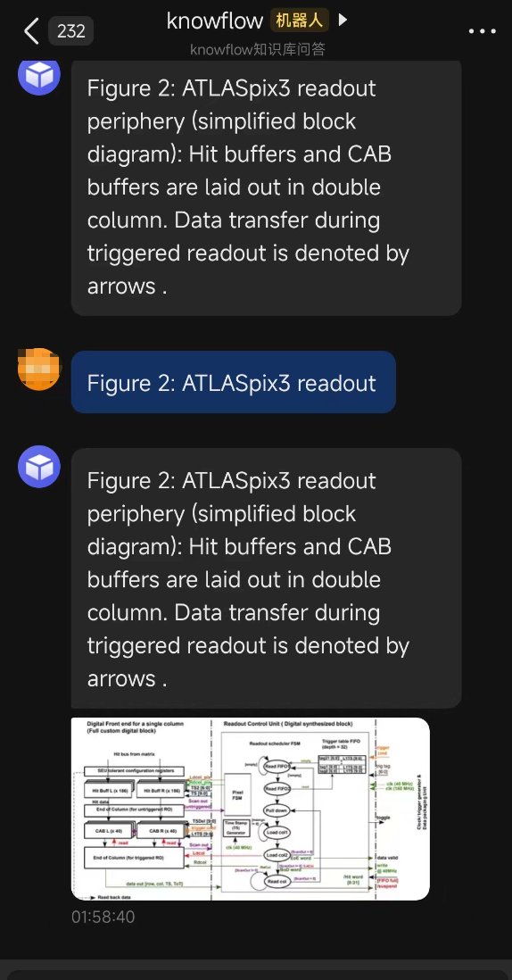 KnowFlow v2.3.6：从"蒙眼开车"到"全程导航"，RAG 可观测性的一次跃升 - 知乎