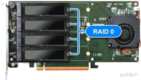 raid0,raid0坏了一块硬盘怎么办 raid0,raid0坏了一块硬盘怎么办