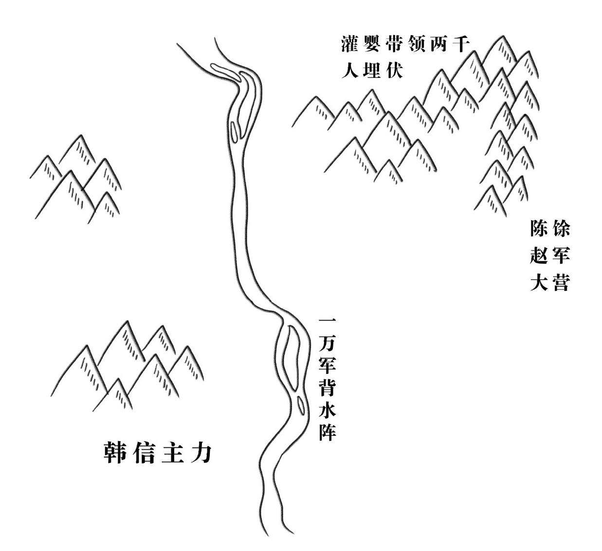 韩信人物思维导图图片