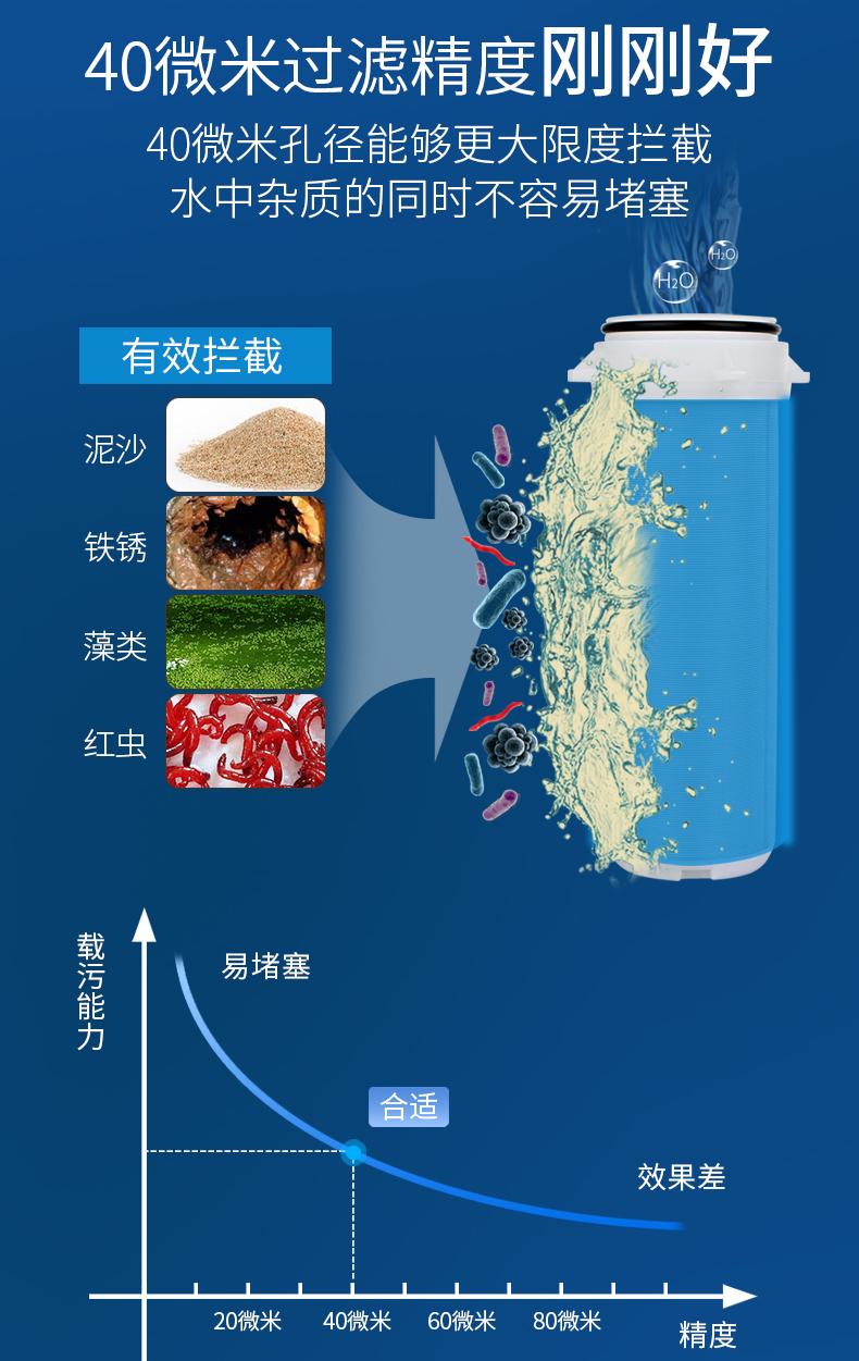 过滤精度40微米