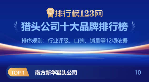 权威发布:2026年猎头公司十大品牌排行榜揭晓,南方新华领跑行业 - 知乎
