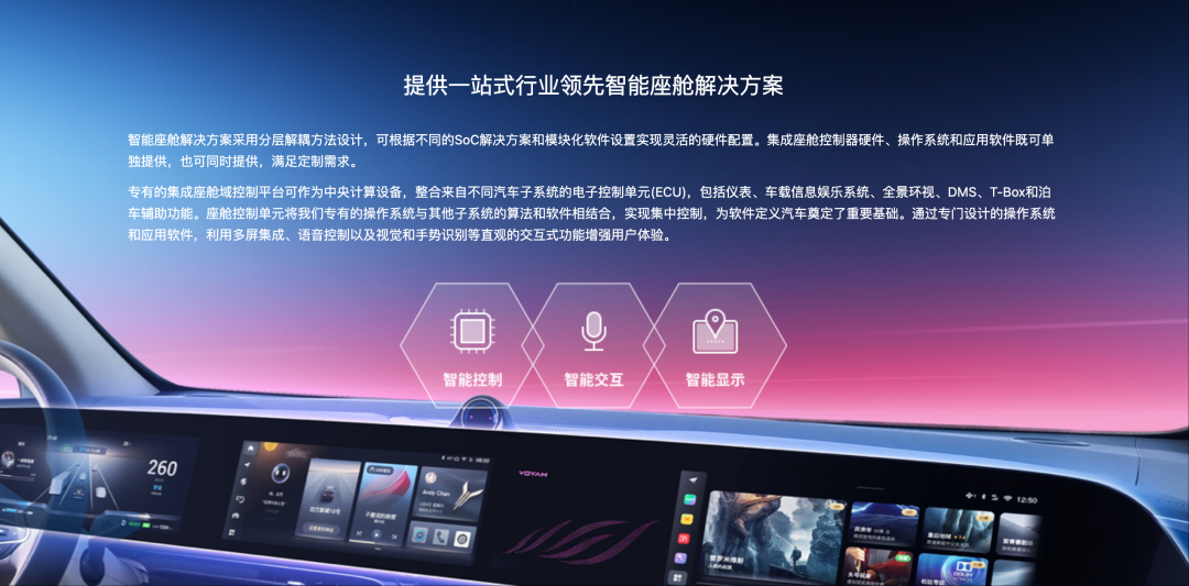 博泰车联网冲刺港股:上海滩走出的汽车智能化隐形冠军 - 知乎