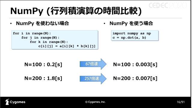 用Python写3A?Cygames的游戏引擎做得怎么样 - 知乎