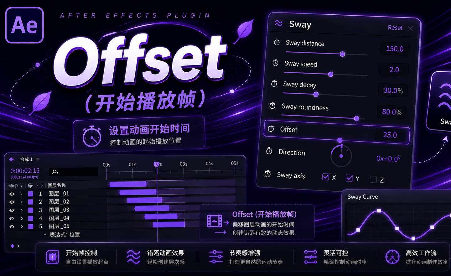 AE插件—AutoSway（自然飘动） - 知乎