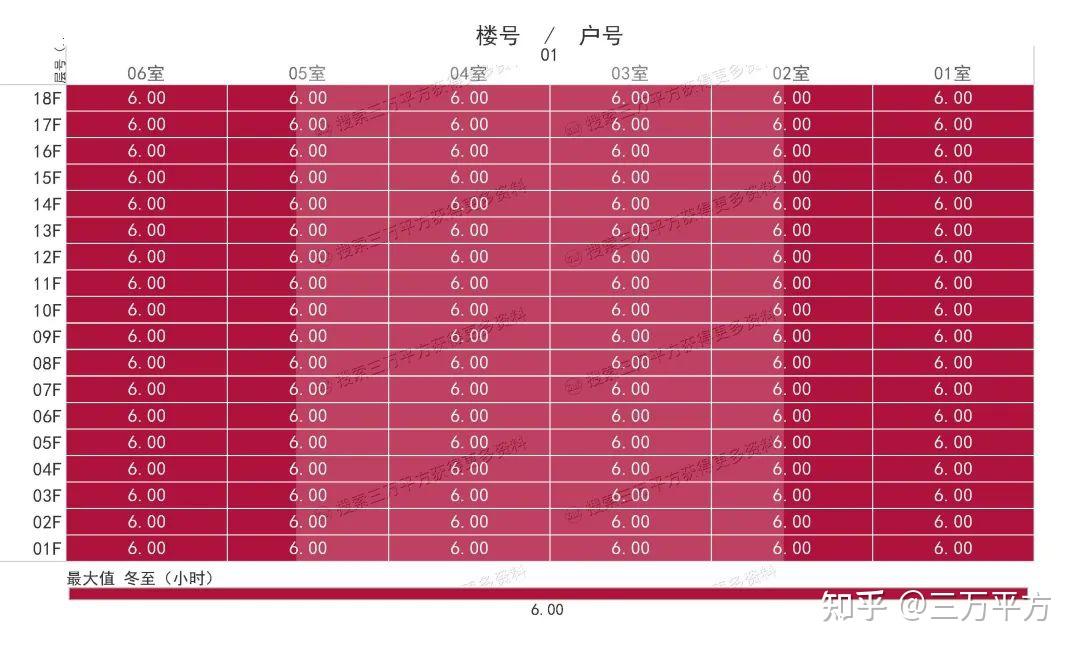 品质高,就无惧市场波动——【绿城·沁蘭园】选房分析 - 知乎