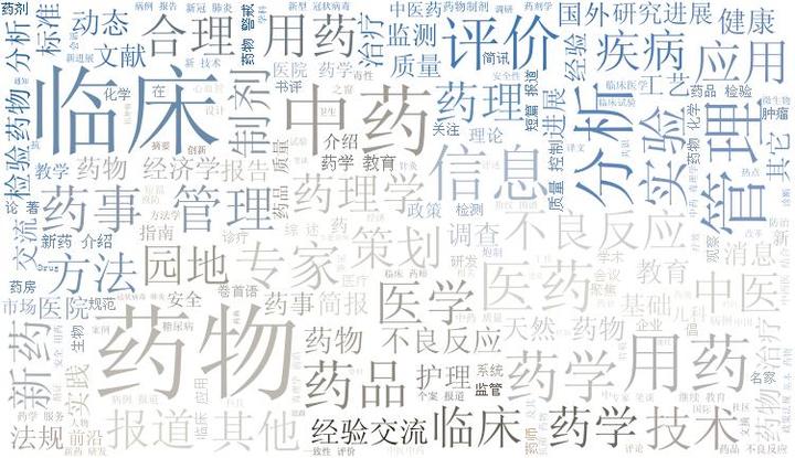 药学相关学术期刊汇总- 知乎