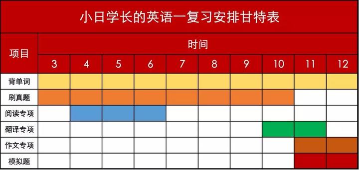 包含期末复习捷径!小学全科重点,浓缩成20页的词条 包含期末复习捷径!小学全科重点,浓缩成20页的词条