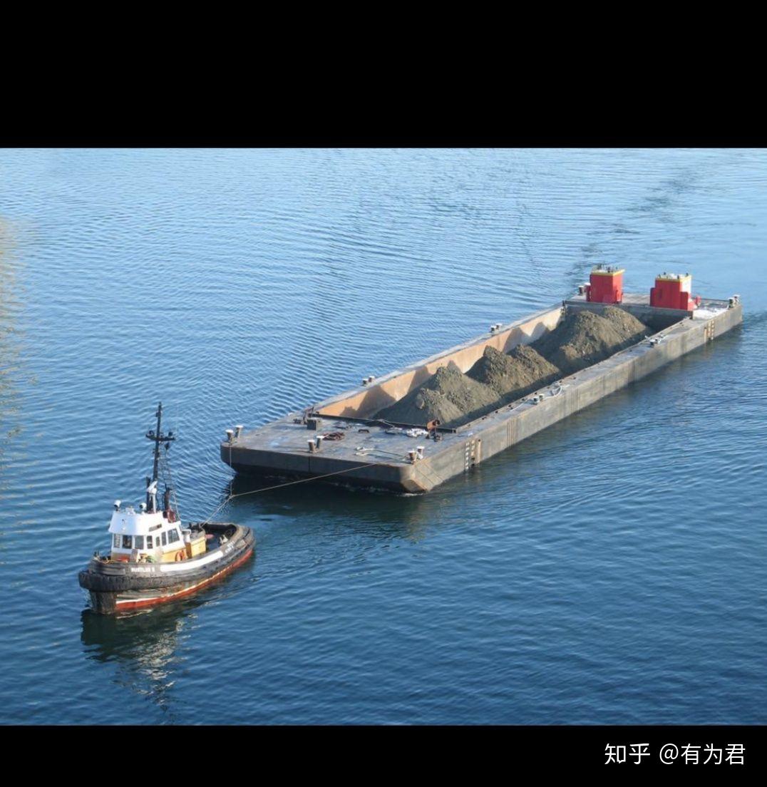 驳船是什么? - 知乎