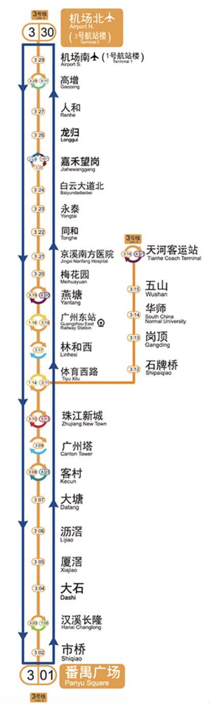 史上最全!广州规划了至少42条地铁! - 知乎