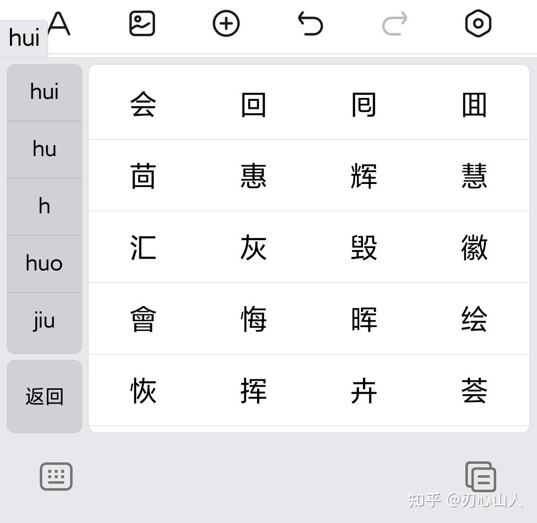 为什么日文汉字中既有「会」又有「會」啊? - 知乎