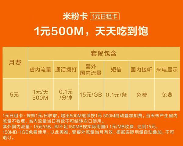 米粉卡值得办理吗