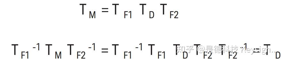 De-embedding和Embedding是什么意思？De-embedding去嵌入式原理和技术/应用 - 知乎