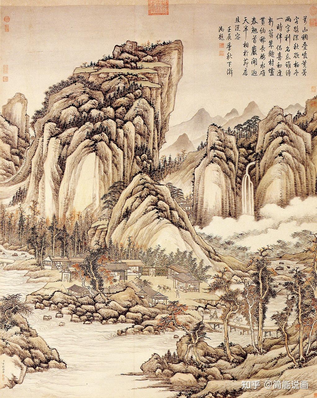 绘画艺术之美 - 知乎