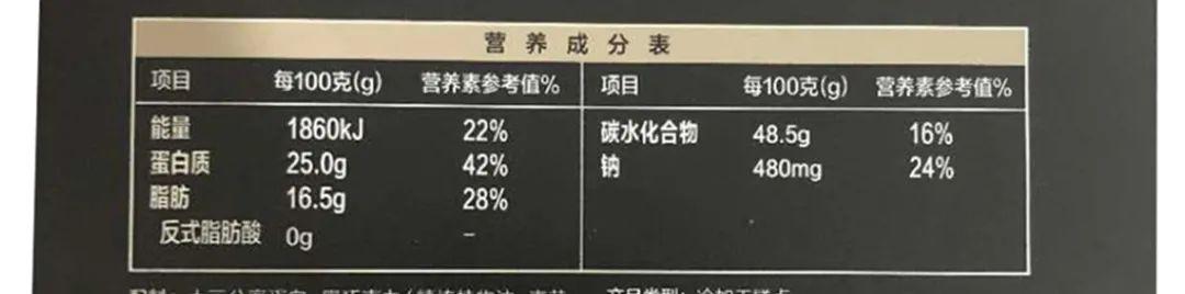 营养成分的理论计算法,并以实例讲解制作营养标签的注意事项 - 知乎