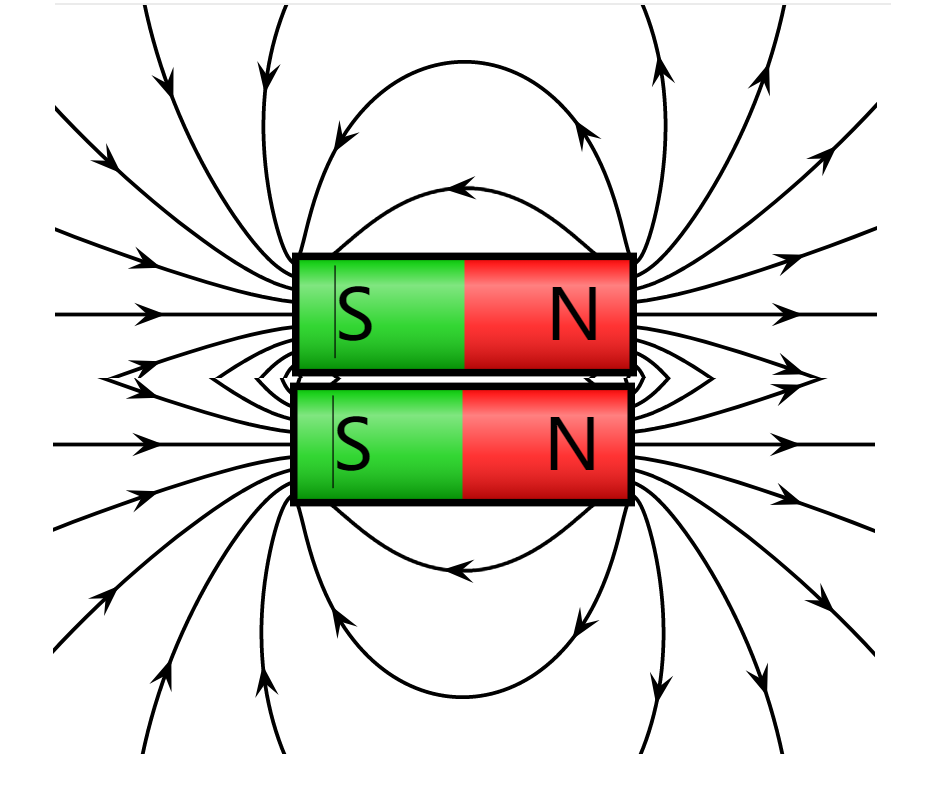 磁铁磁场示意图图片