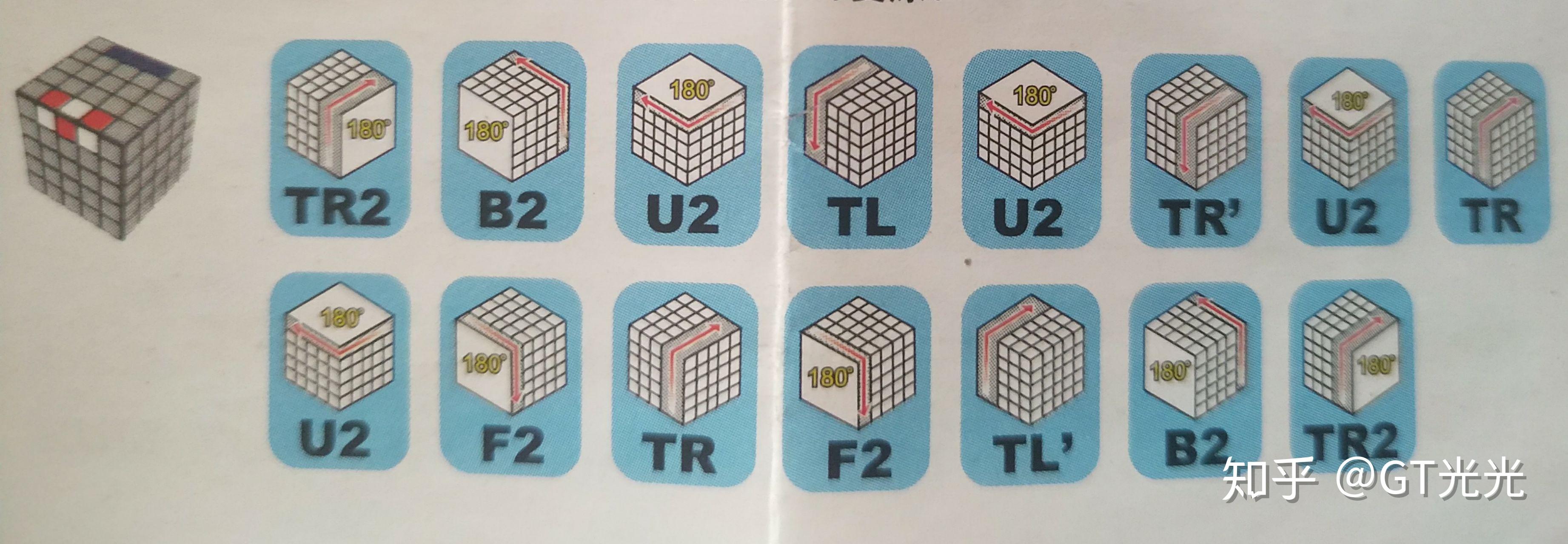 七阶魔方棱块特殊情况图片