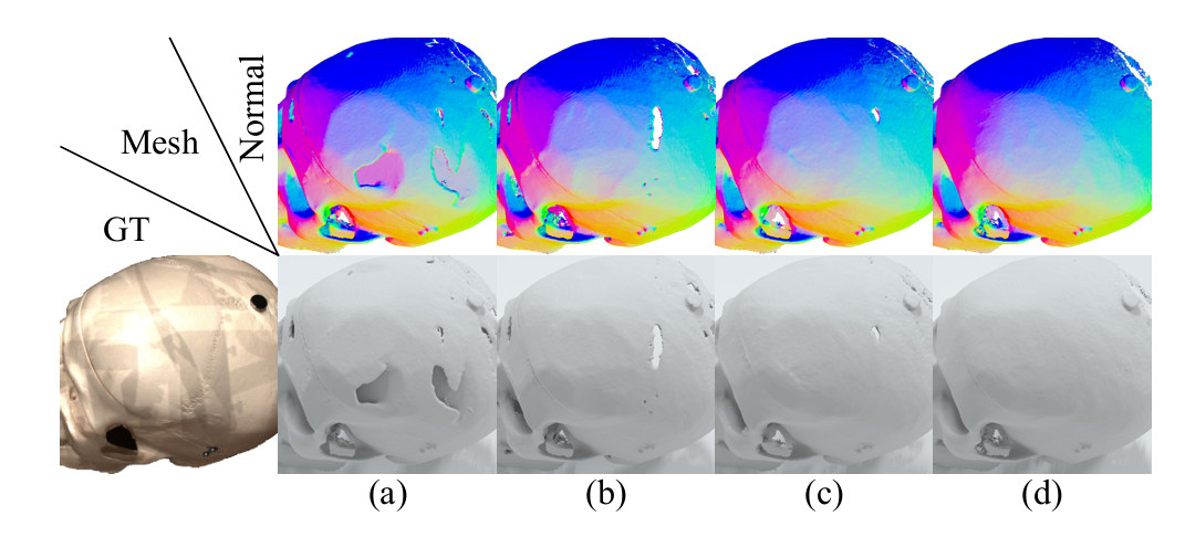 Introducing Unbiased Depth into 2D Gaussian Splatting for High-accuracy ...