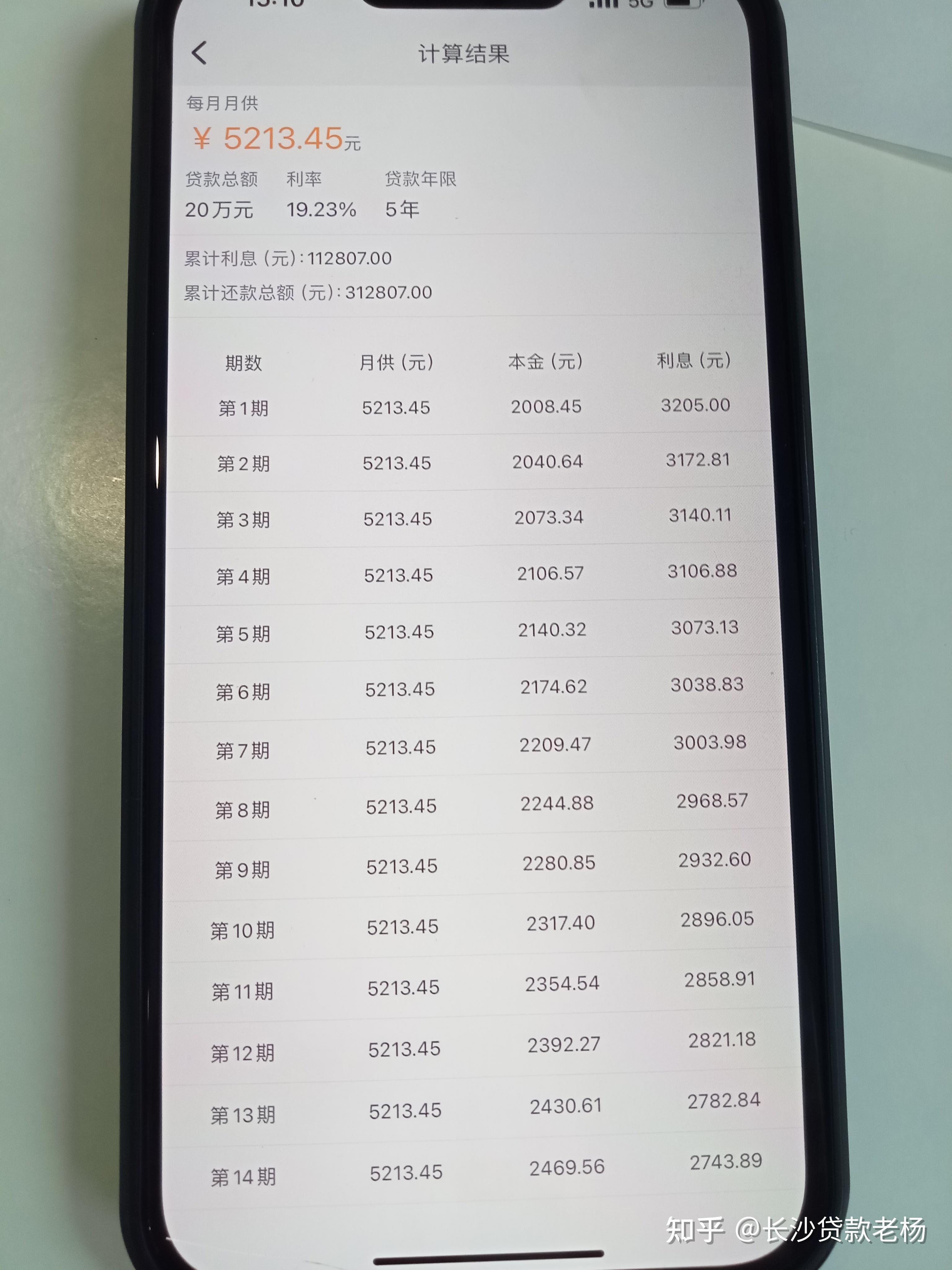 贷款照片图片15000图片