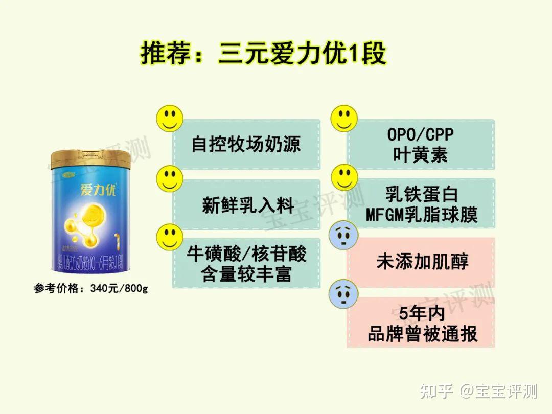 中国鲜奶十大排行榜，中国排名前十名的奶粉品牌是什么