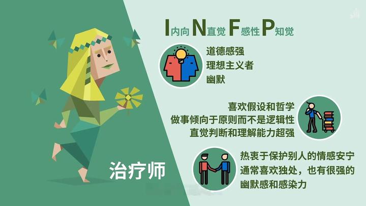 Infp型人格适合什么职业 知乎