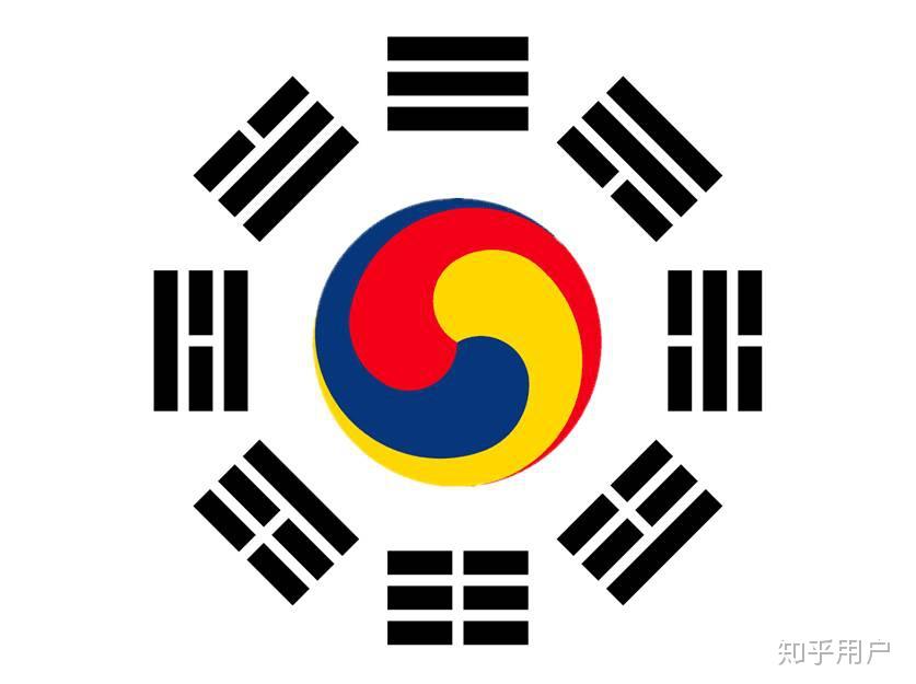 韩国国旗的太极八卦画的对不对?