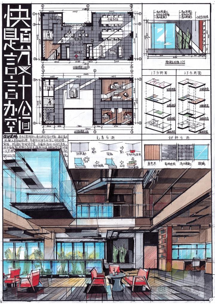 室内考研方案办公空间设计——这么画！ - 知乎