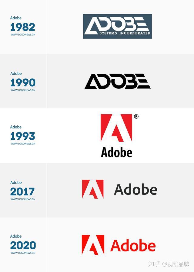 Adobe 更新 LOGO了，变得圆润了 - 知乎