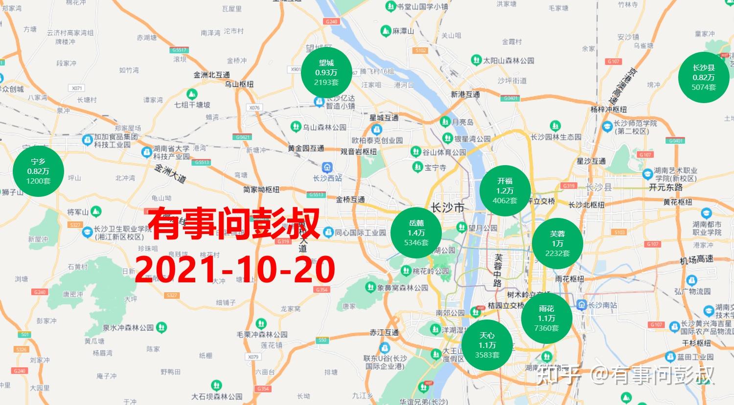 预测一下2023年长沙房价的走势? - 知乎
