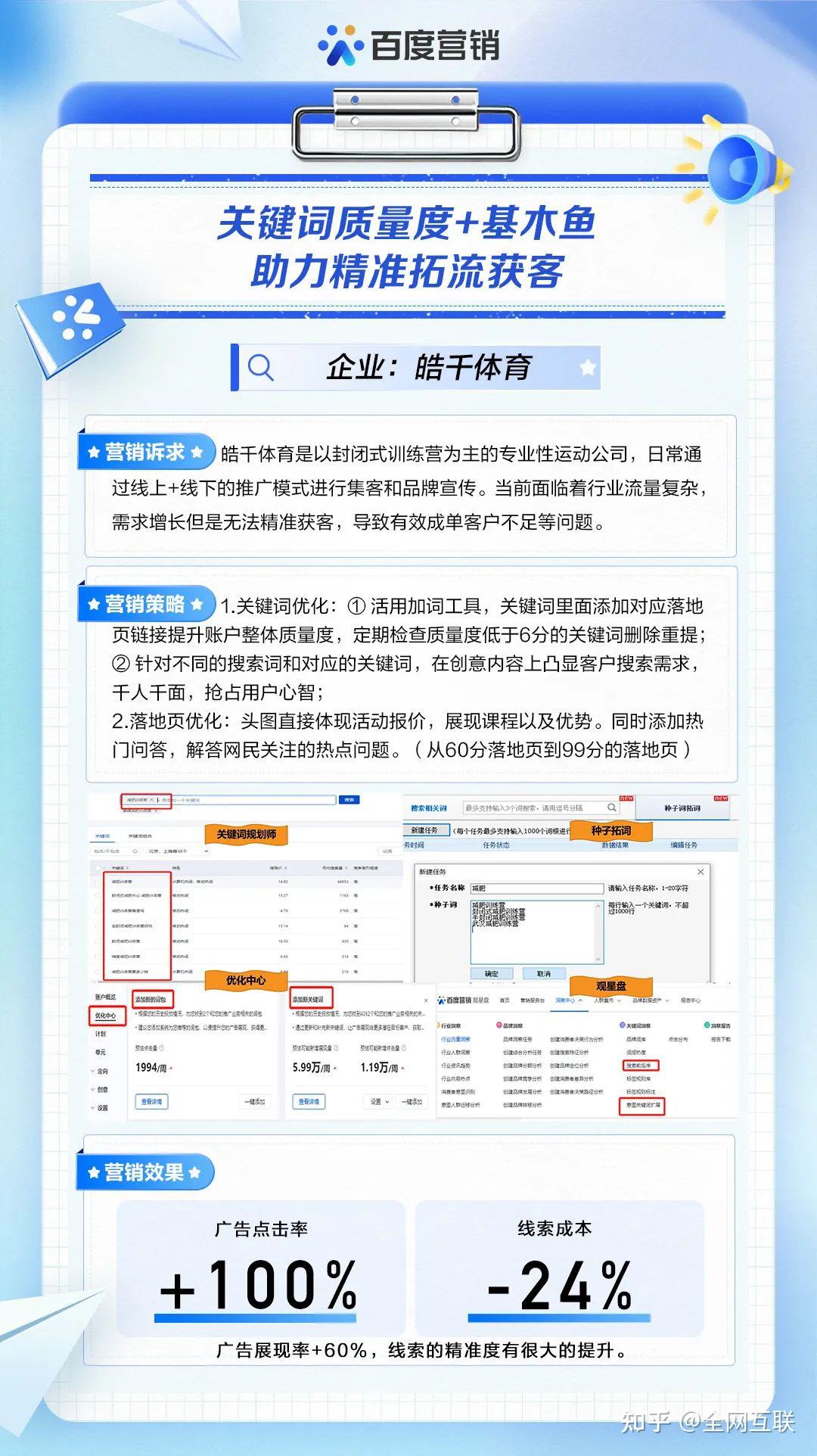 百度关键词推广怎么做知乎的简单介绍