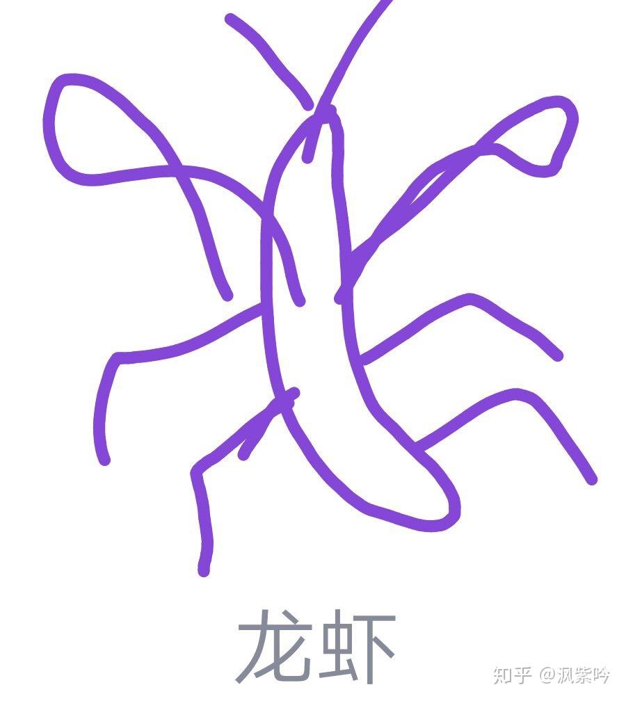 qq红包螃龙虾怎么画